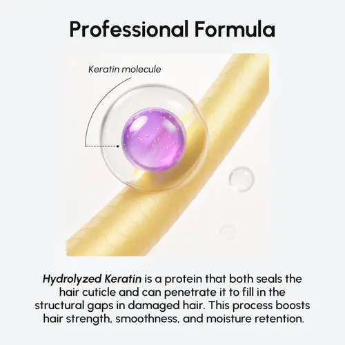 Marée Triple Action Purple Hair Mask. Professional Formula